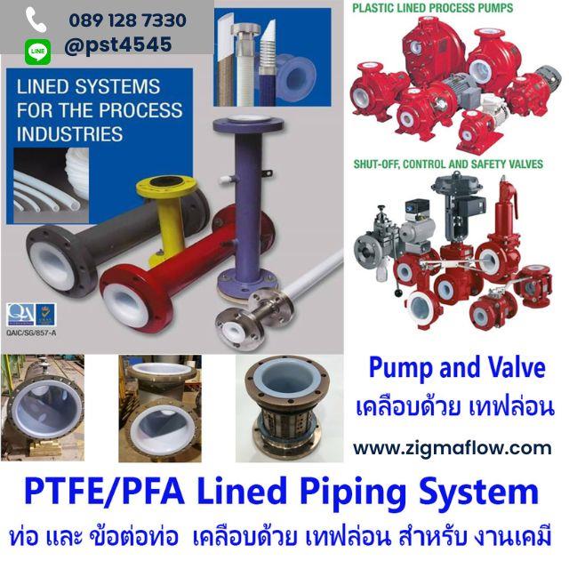 ข้อต่อขยาย